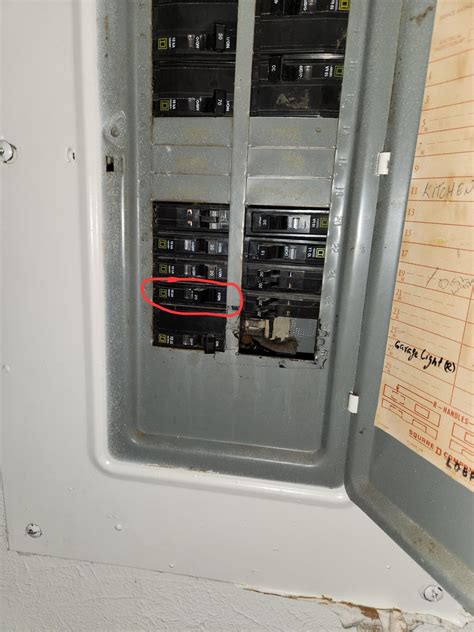 electrical smell around circuit breaker box|This Weird Smell Means Your Home May Be in Danger of an .